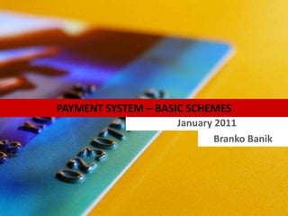 PAYMENT SYSTEM – BASIC SCHEMES
January 2011
Branko Banik

 