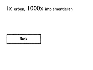 1x erben, 1000x implementieren



      Book
 