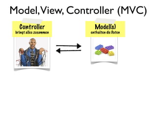Model,View, Controller (MVC)
   Controller              Model(s)
 bringt alles zusammen   enthalten die Daten
 