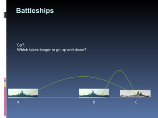 Battleships A B C So?: Which takes longer to go up and down? 
