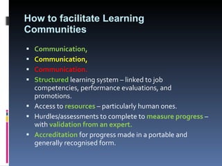 How to facilitate Learning Communities Communication,   Communication,  Communication.  Structured  learning system – linked to job competencies, performance evaluations, and promotions.  Access to  resources  – particularly human ones. Hurdles/assessments to complete to  measure progress  – with  validation from an expert. Accreditation  for progress made in a portable and generally recognised form. 
