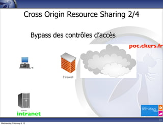 Cross Origin Resource Sharing 2/4

                            Bypass des contrôles d’accès
                                                           poc.ckers.fr




                intranet
                                                                     18
Wednesday, February 8, 12
 