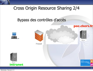 Cross Origin Resource Sharing 2/4

                            Bypass des contrôles d’accès
                                                           poc.ckers.fr




                intranet
                                                                     18
Wednesday, February 8, 12
 