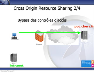 Cross Origin Resource Sharing 2/4

                            Bypass des contrôles d’accès
                                                           poc.ckers.fr




                intranet
                                                                     18
Wednesday, February 8, 12
 