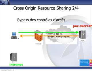 Cross Origin Resource Sharing 2/4

                            Bypass des contrôles d’accès
                                                                         poc.ckers.fr

                                             HTTP/1.1 200 Ok
                                             <script>XMLHttpRequest...




                intranet
                                                                                   18
Wednesday, February 8, 12
 