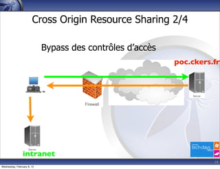 Cross Origin Resource Sharing 2/4

                            Bypass des contrôles d’accès
                                                           poc.ckers.fr




                intranet
                                                                     18
Wednesday, February 8, 12
 