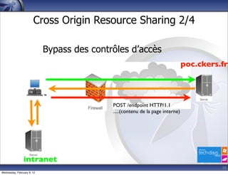 Cross Origin Resource Sharing 2/4

                            Bypass des contrôles d’accès
                                                                                poc.ckers.fr




                                            POST /endpoint HTTP/1.1
                                            .....(contenu de la page interne)




                intranet
                                                                                          18
Wednesday, February 8, 12
 