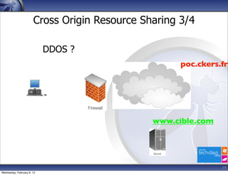 Cross Origin Resource Sharing 3/4

                            DDOS ?
                                                     poc.ckers.fr




                                               www.cible.com




                                                               19
Wednesday, February 8, 12
 