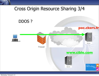Cross Origin Resource Sharing 3/4

                            DDOS ?
                                                     poc.ckers.fr




                                               www.cible.com




                                                               19
Wednesday, February 8, 12
 