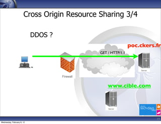 Cross Origin Resource Sharing 3/4

                            DDOS ?
                                                              poc.ckers.fr
                                             GET / HTTP/1.1




                                                 www.cible.com




                                                                        19
Wednesday, February 8, 12
 