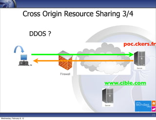 Cross Origin Resource Sharing 3/4

                            DDOS ?
                                                     poc.ckers.fr




                                               www.cible.com




                                                               19
Wednesday, February 8, 12
 