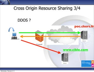 Cross Origin Resource Sharing 3/4

                            DDOS ?
                                                     poc.ckers.fr




                                               www.cible.com




                                                               19
Wednesday, February 8, 12
 