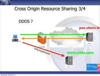 Cross Origin Resource Sharing 3/4

                            DDOS ?
                                                            poc.ckers.fr




                                     XML
                                         HttpRe
                                               ques
                                                   t   www.cible.com




                                                                       19
Wednesday, February 8, 12
 