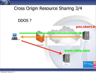 Cross Origin Resource Sharing 3/4

                            DDOS ?
                                                     poc.ckers.fr




                                               www.cible.com




                                                               19
Wednesday, February 8, 12
 