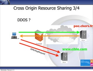 Cross Origin Resource Sharing 3/4

                            DDOS ?
                                                         poc.ckers.fr




                                 XML
                                     Http           www.cible.com
                                          Reques
                                                t




                                                                    19
Wednesday, February 8, 12
 