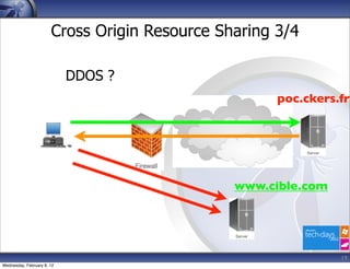 Cross Origin Resource Sharing 3/4

                            DDOS ?
                                                     poc.ckers.fr




                                               www.cible.com




                                                               19
Wednesday, February 8, 12
 