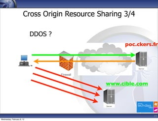 Cross Origin Resource Sharing 3/4

                            DDOS ?
                                                     poc.ckers.fr




                                               www.cible.com




                                                               19
Wednesday, February 8, 12
 