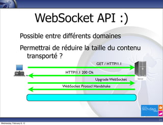 WebSocket API :)
                   Possible entre différents domaines
                   Permettrai de réduire la taille du contenu
                     transporté ?
                                                    GET / HTTP/1.1

                                  HTTP/1.1 200 Ok
                                                    Upgrade WebSocket
                                 WebSocket Protocl Handshake




                                                                        24
Wednesday, February 8, 12
 