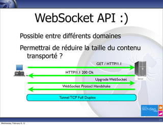 WebSocket API :)
                   Possible entre différents domaines
                   Permettrai de réduire la taille du contenu
                     transporté ?
                                                         GET / HTTP/1.1

                                   HTTP/1.1 200 Ok
                                                     Upgrade WebSocket
                                 WebSocket Protocl Handshake

                                Tunnel TCP Full Duplex




                                                                          24
Wednesday, February 8, 12
 