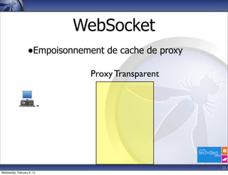 WebSocket
                   •Empoisonnement de cache de proxy
                                Proxy Transparent




                                                       26
Wednesday, February 8, 12
 