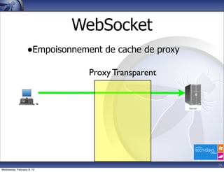 WebSocket
                   •Empoisonnement de cache de proxy
                                Proxy Transparent




                                                       26
Wednesday, February 8, 12
 
