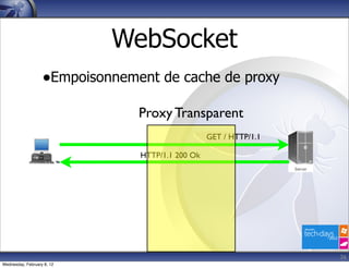 WebSocket
                   •Empoisonnement de cache de proxy
                                Proxy Transparent
                                                  GET / HTTP/1.1

                                HTTP/1.1 200 Ok




                                                                   26
Wednesday, February 8, 12
 