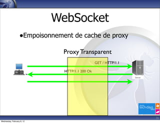 WebSocket
                   •Empoisonnement de cache de proxy
                                Proxy Transparent
                                                  GET / HTTP/1.1

                                HTTP/1.1 200 Ok




                                                                   26
Wednesday, February 8, 12
 