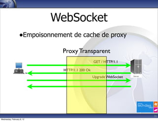 WebSocket
                   •Empoisonnement de cache de proxy
                                Proxy Transparent
                                                  GET / HTTP/1.1

                                HTTP/1.1 200 Ok
                                                  Upgrade WebSocket




                                                                      26
Wednesday, February 8, 12
 