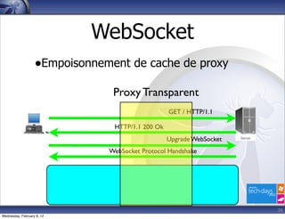 WebSocket
                   •Empoisonnement de cache de proxy
                                Proxy Transparent
                                                  GET / HTTP/1.1

                                HTTP/1.1 200 Ok
                                                  Upgrade WebSocket
                               WebSocket Protocol Handshake




                                                                      26
Wednesday, February 8, 12
 
