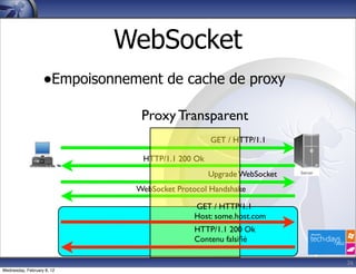 WebSocket
                   •Empoisonnement de cache de proxy
                                Proxy Transparent
                                                  GET / HTTP/1.1

                                HTTP/1.1 200 Ok
                                                  Upgrade WebSocket
                               WebSocket Protocol Handshake

                                             GET / HTTP/1.1
                                             Host: some.host.com
                                             HTTP/1.1 200 Ok
                                             Contenu falsiﬁé

                                                                      26
Wednesday, February 8, 12
 