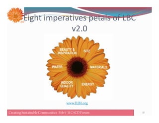 Eight imperatives petals of LBC
v2.0
37Creating Sustainable Communities Feb 8 '11 C4CD Forum
www.ILBI.org
Creating Sustainable Communities Feb 9 '11 C4CD Forum
 