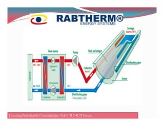 Creating Sustainable Communities Feb 9 '11 C4CD Forum
 