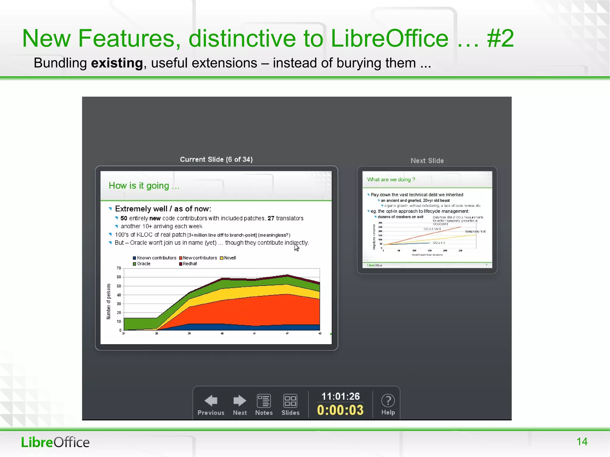 New Features, distinctive to LibreOffice … #2
 Bundling existing, useful extensions – instead of burying them ...




                                                                      14
 