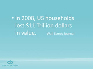 In 2008, US households lost $11 Trillion dollars in value.       Wall Street Journal