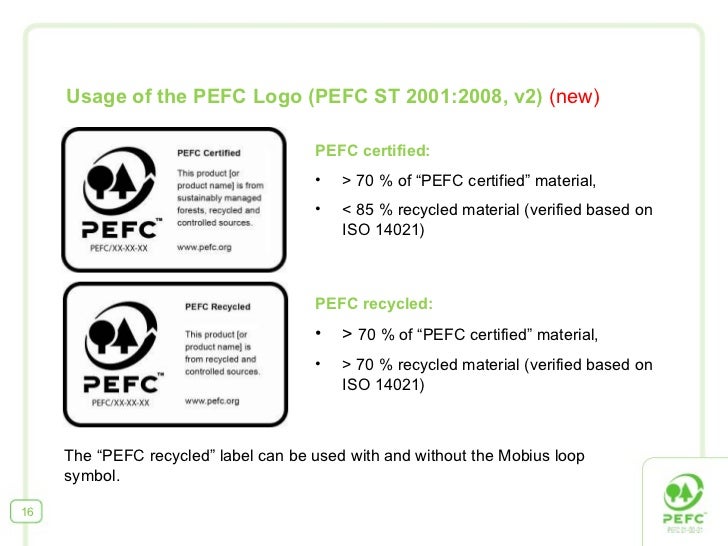 PEFC Webinar on Revised Chain of Custody Standard