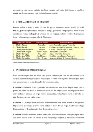 Eduardo Coelho Página 17 Apostila Versão 1.1
coronário se valer como captador das boas energias espirituais, distribuindo o equilíbrio
devido aos demais centros e espiritualizando nossa matéria.
5 - O REIKI, AS PEDRAS E OS CHAKRAS
Pode-se utilizar a ajuda e poder de cura das pedras juntamente com a sessão de Reiki.
O Reiki, por sua capacidade de ativação da energia, possibilita a ampliação do poder de cura
contido nas pedras. Cada pedra é colocada em seu respectivo chakra (centros de energia ou
força vital) e permanecem por volta de 20 minutos.
Nome dos Chakras Cor das Pedras Nome das Pedras
1 - Chakra Básico Vermelho Jaspe Vermelho, Ágata Vermelha
2 - Chakra Sacral Laranja Calcita Alaranjada, Cornalina, Pedra da Lua
3 - Chakra do Plexo Solar Amarela Citrino, Olho de Tigre, Âmbar
4 - Chakra do Coração Verde / Rosa Amazonita, Esmeralda
5 - Chakra Laríngeo Azul Claro Água – Marinha, Turquesa
6 - Chakra do 3º Olho Azul Escuro Sodalita, Lápis Lázuli, Ágata azul
7 - Chakra Coronário Lilás / Branco Ametista, Cristal de Quartzo Branco
Tabela: Adaptado de www.espacointegracao.com.br
6 - EXERCÍCIOS COM OS CHAKRAS
Estes exercícios precisam ser feitos com grande concentração, com um movimento leve e
deve-se escolher um lugar aquecido pelo sol para se sentar com as pernas esticadas para frente
sem tensionar mas as pontas dos dedos devem estar puxadas.
Exercício 1: Os braços ficam expandidos horizontalmente para frente. Depois toque com as
pontas dos dedos das mãos as pontas dos dedos dos pés. Depois disso escorregue suas mãos
sobre ambos os lados do seu corpo e sobre a sua cabeça. E finalmente mova-os de volta aos
pés. Repita o exercício várias vezes.
Exercício 2: Os braços ficam esticados horizontalmente para frente. Ponha os nos joelhos.
Depois disso escorregue as mãos sobre ambos os lados do seu corpo e sobre sua cabeça.
Finalmente mova de volta aos joelhos. Repita várias vezes.
Exercício 3: Ponha suas mãos sobre o plexo solar, concentre-se sobre a energia, depois mova
suas mãos atadas costas da cintura e uma concentração especial é necessária novamente.
 