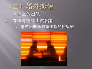 （二）婚外恋情肉体上的出轨肉体与情感上的出轨情感出轨是肉体出轨的初级班（二）婚外恋情你和配偶是否因这段友情而发生冲突？你是否因为觉得朋友更了解你而只和这个朋友谈某些话题？你是否刻意隐瞒配偶有关你在这段友情上的消费？Close Calls. Dave Carder.