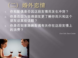 （二）婚外恋情你是否为了要更长时间地跟这位朋友在一起而说谎或操弄真相？你的朋友是否因为向你表白对你的感受或触动你的心弦，而让你一时心醉神迷？Close Calls. Dave Carder.