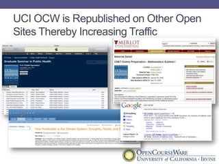 UCI OCW is Republished on Other Open Sites Thereby Increasing Traffic