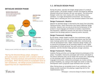 5.3. DETAILED DESIGN PHASE
DETAILED DESIGN PHASE

During this phase, typically the longest design phase of a medical
system project, the product design is further articulated by defining
detailed interactions between the user and system. The Interaction
Designer works ever more closely with cross-disciplinary team
members; in an Agile development environment, the Interaction
Design team is working just one or two iterations ahead of the team.

Design Framework: Ideation
Ideation for detailed design is informed by the inputs from preceding
Testing activities. Small interactions may require additional design
attention. Ideation here can also be driven by formalization of the
product’s visual language and initiation of product requirements
documentation. Additional concepts will also tend to emerge and
expand from the design patterns created by earlier solutions.

Design Framework: Modeling

Design process methods and outputs for the Detailed Design phase

“During the Detailed Design phase, designers
articulate product solutions with a realistic level of
fidelity, iterating mockups and potentially interactive
prototypes. When Testing shows an acceptable level of
user satisfaction, the design process transitions into a
supporting role for implementation.”

By this phase, design models transition from wireframes to highfidelity mockups at a minimum. Some organizations may find that
static mockups satisfy their modeling needs when communicating
with the development team. Higher resolution design models such
as interactive prototypes can be extremely helpful as well. Rapid
prototyping of primary personas’ key path scenarios can clarify any
problems, and this iteration helps generate stronger solutions.

Design Framework: Testing
Usability Testing activities can leverage interactive prototypes at this
phase, if available. Interactive prototypes add richness and depth to
the feature behaviors that can be tested with actual users. Depending
on the prototype code’s closeness to the actual development
language/environment, interactive prototypes can involve vetting
product feasibility, too. Going to this length also tends to make the
development team’s projected scope estimates more accurate.
When Testing shows an acceptable level of user satisfaction, the
design process transitions into playing a supporting role for the
implementation team.
Whitepaper • Interaction Design for Medical Systems 18

 