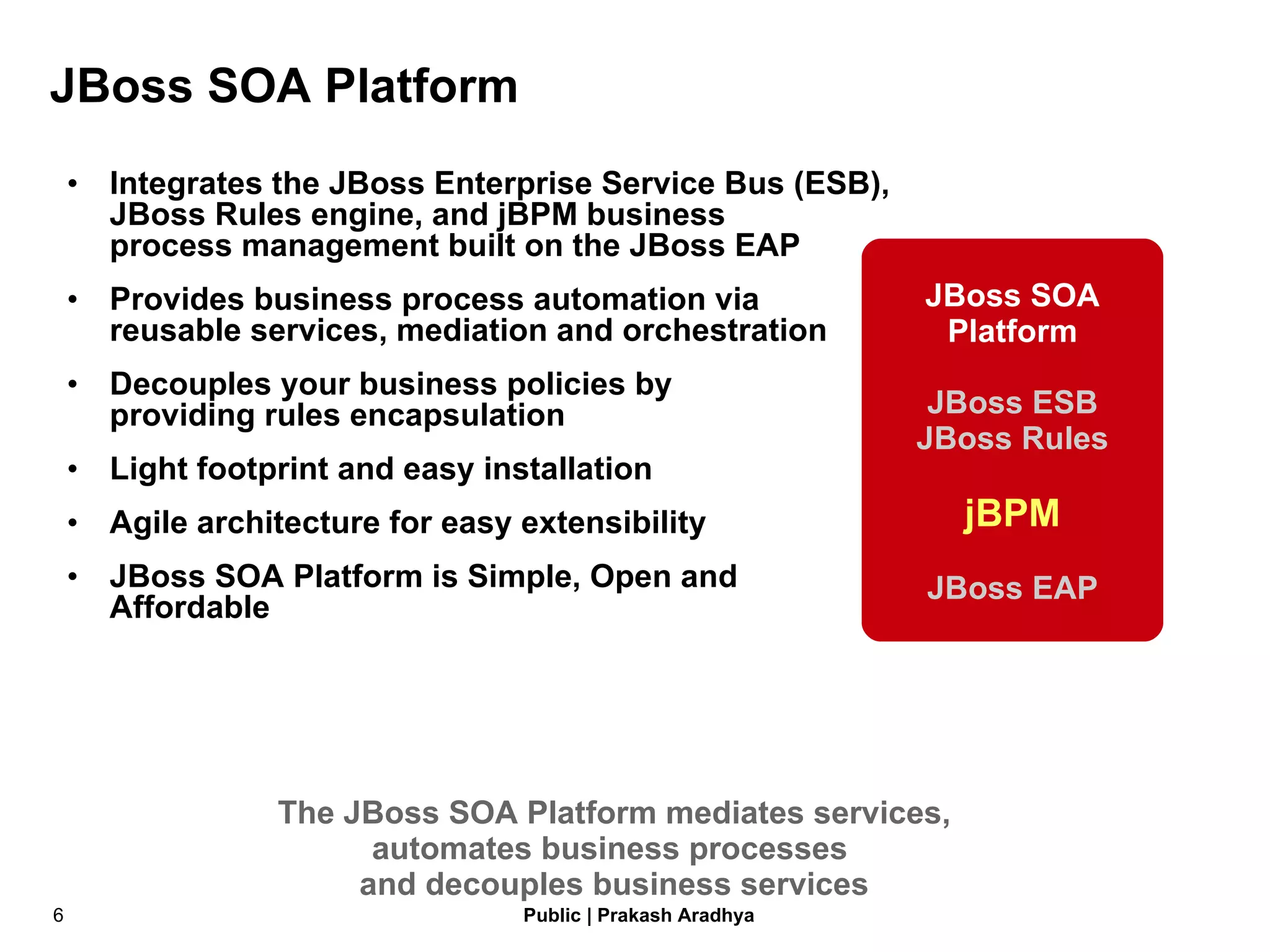 JBoss SOA Platform Integrates the JBoss Enterprise Service Bus (ESB), JBoss Rules engine, and jBPM business process management built on the JBoss EAP Provides business process automation via reusable services, mediation and orchestration Decouples your business policies by  providing rules encapsulation Light footprint and easy installation Agile architecture for easy extensibility JBoss SOA Platform is Simple, Open and Affordable JBoss SOA Platform JBoss ESB JBoss Rules jBPM JBoss EAP The JBoss SOA Platform mediates services, automates business processes  and decouples business services 