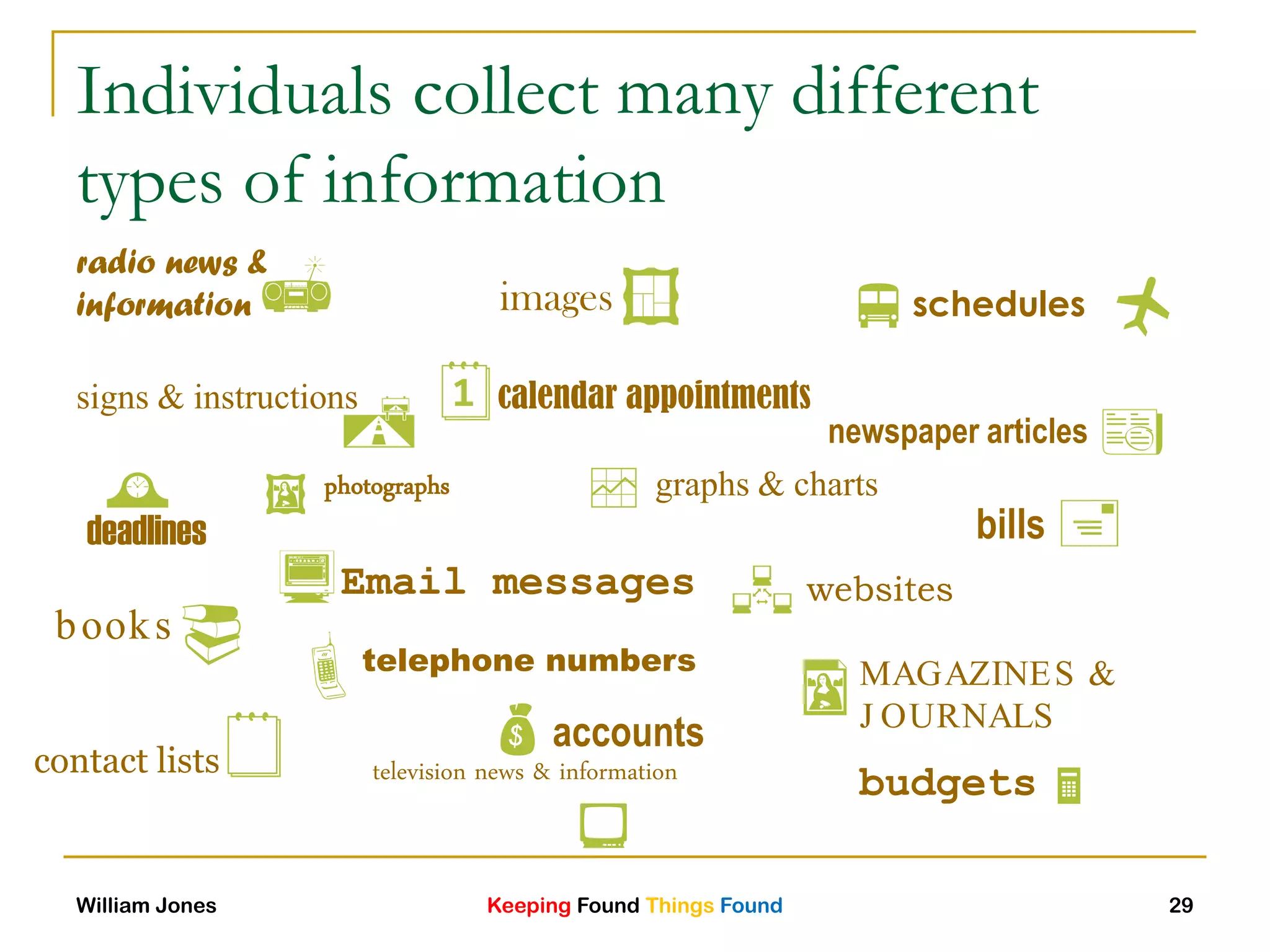 Keeping Found Things FoundWilliam Jones 29
Individuals collect many different
types of information
radio news &
information 
Email messages
books
newspaper articles 
telephone numbers

budgets 
websites
contact lists
calendar appointments
MAGAZINES &
J OURNALS

graphs & charts
images
bills 
television news & information

accounts
 photographs
signs & instructions


deadlines
schedules 
 