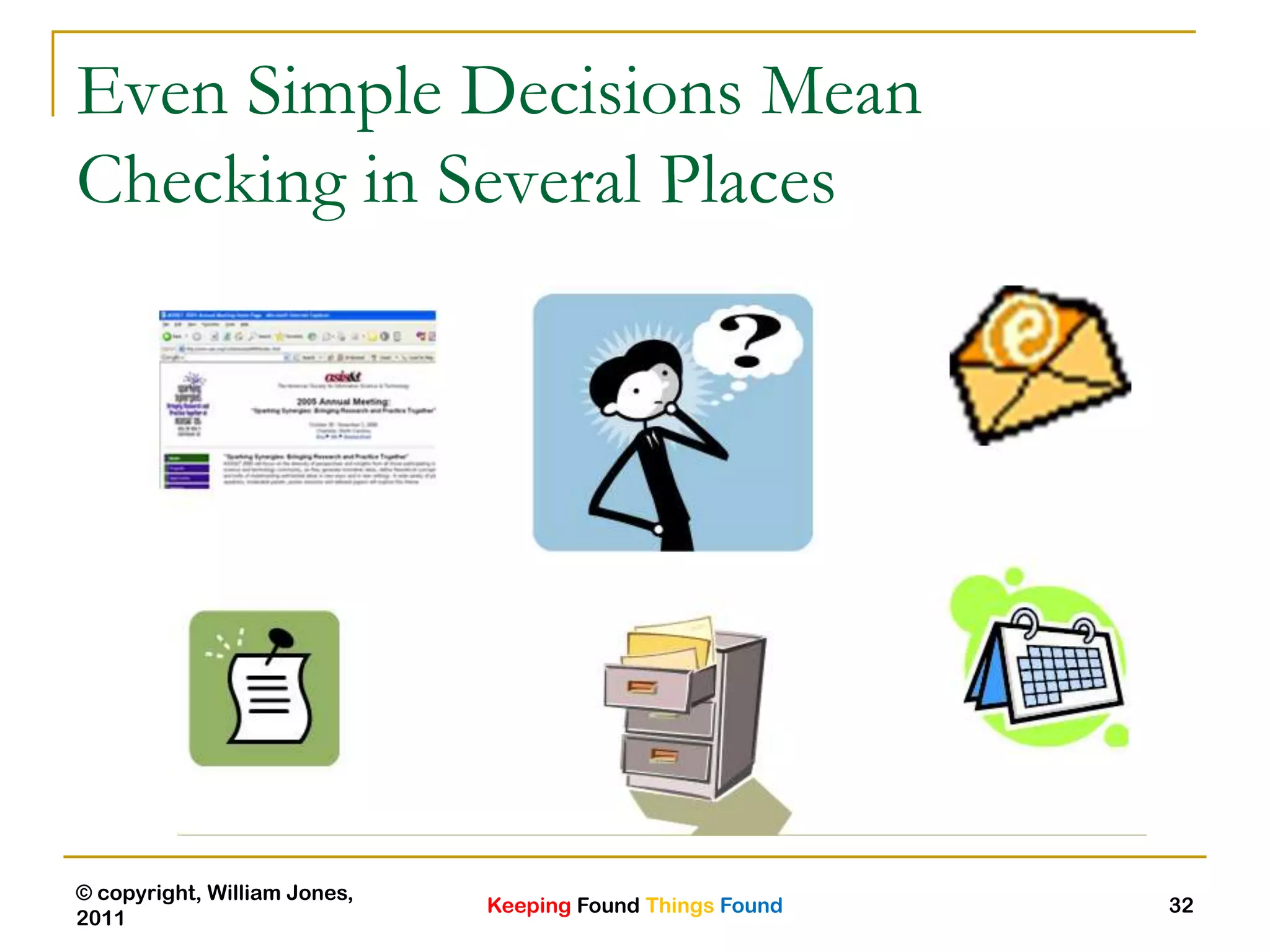 Keeping Found Things Found
© copyright, William Jones,
2011
32
Even Simple Decisions Mean
Checking in Several Places
 