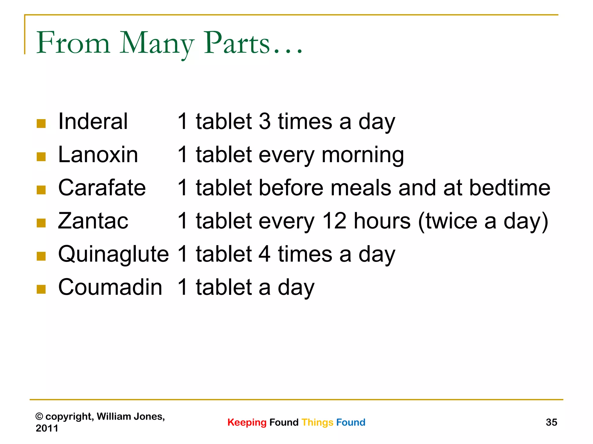Keeping Found Things Found
© copyright, William Jones,
2011
35
From Many Parts…
 Inderal 1 tablet 3 times a day
 Lanoxin 1 tablet every morning
 Carafate 1 tablet before meals and at bedtime
 Zantac 1 tablet every 12 hours (twice a day)
 Quinaglute 1 tablet 4 times a day
 Coumadin 1 tablet a day
 