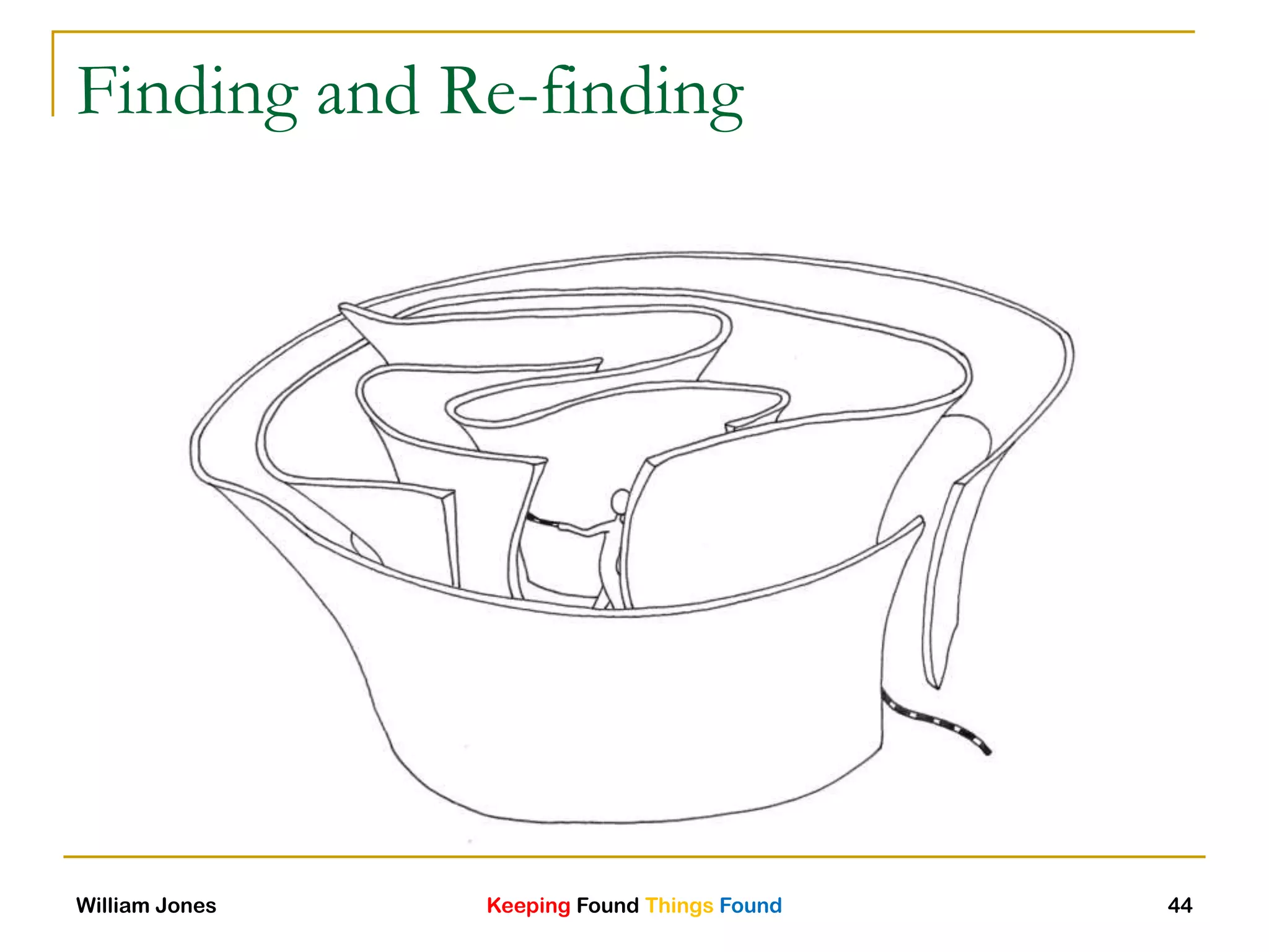 Keeping Found Things FoundWilliam Jones 44
Finding and Re-finding
 