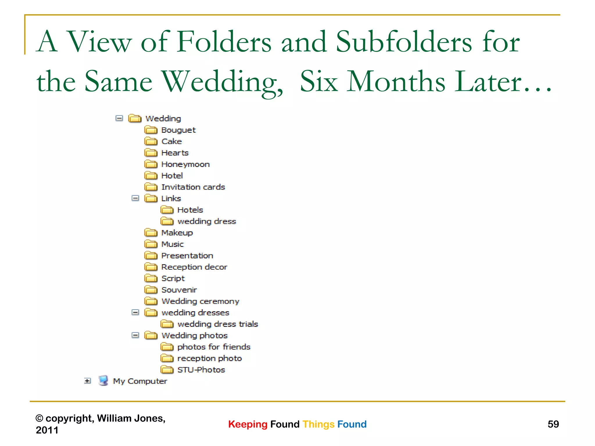 Keeping Found Things Found
© copyright, William Jones,
2011
59
A View of Folders and Subfolders for
the Same Wedding, Six Months Later…
 