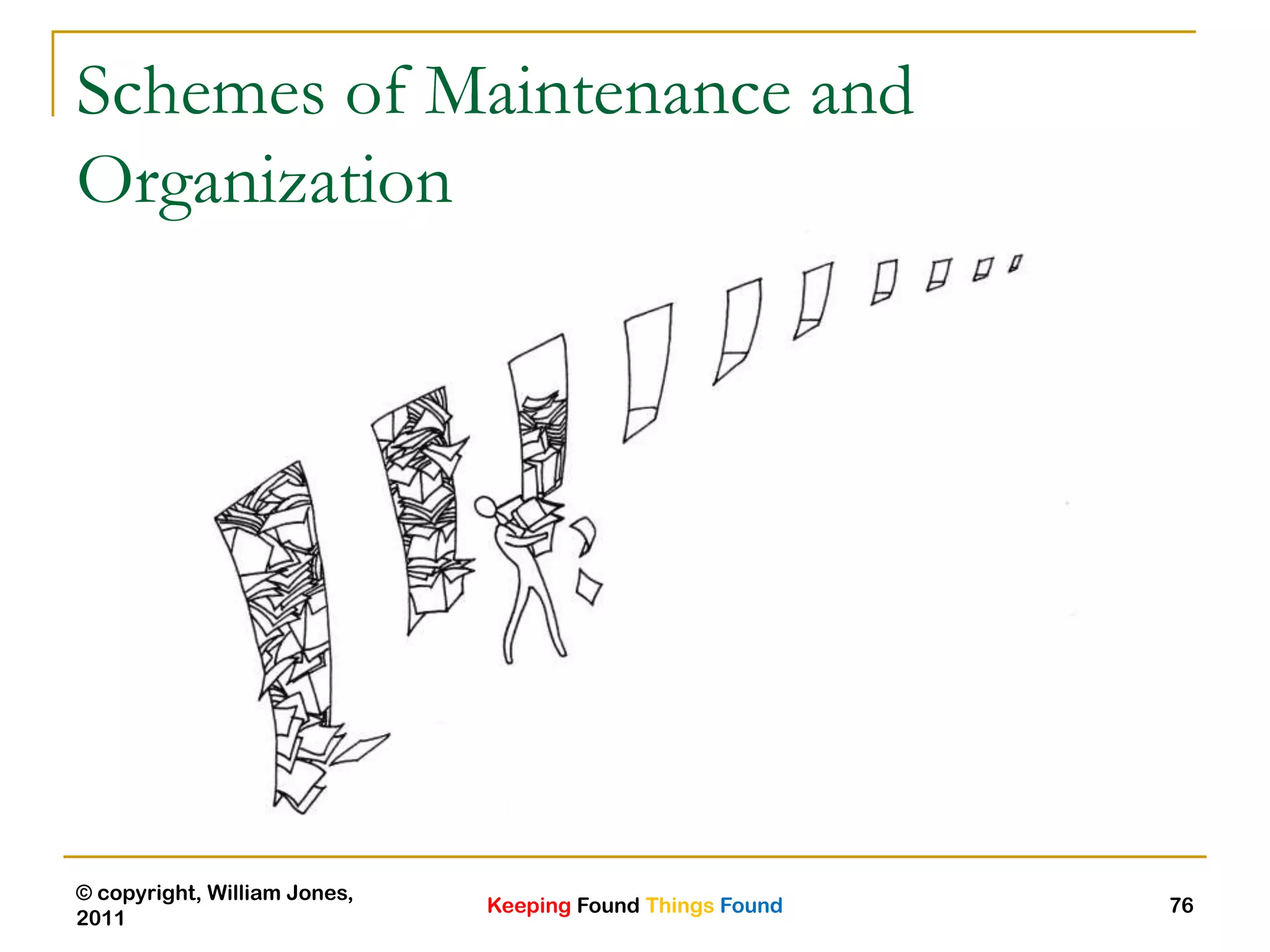 Keeping Found Things Found
© copyright, William Jones,
2011
76
Schemes of Maintenance and
Organization
 