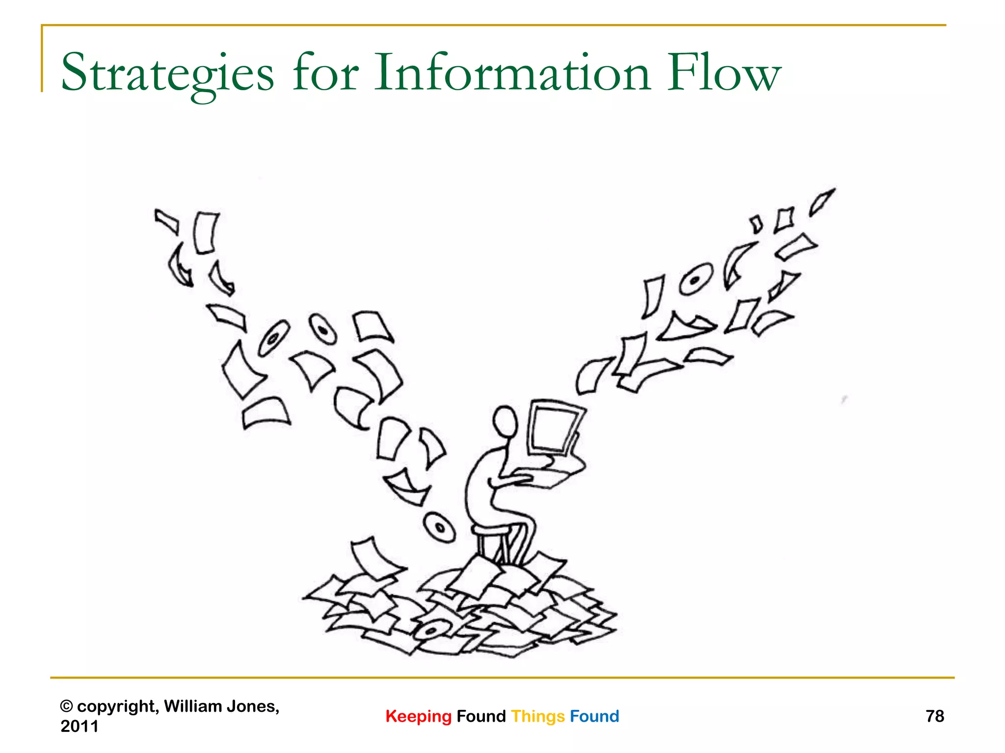 Keeping Found Things Found
© copyright, William Jones,
2011
78
Strategies for Information Flow
 