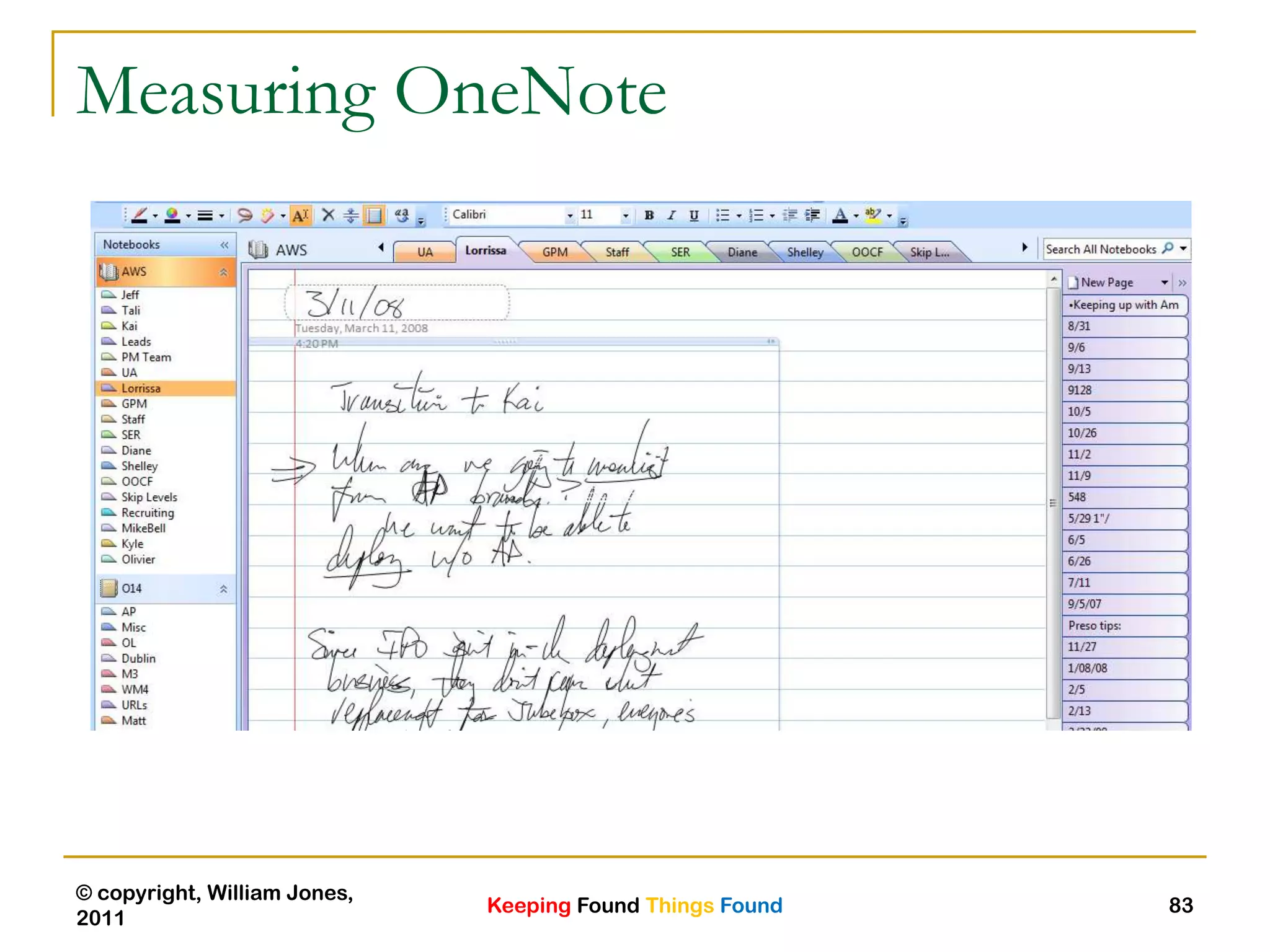 Keeping Found Things Found
© copyright, William Jones,
2011
83
Measuring OneNote
 