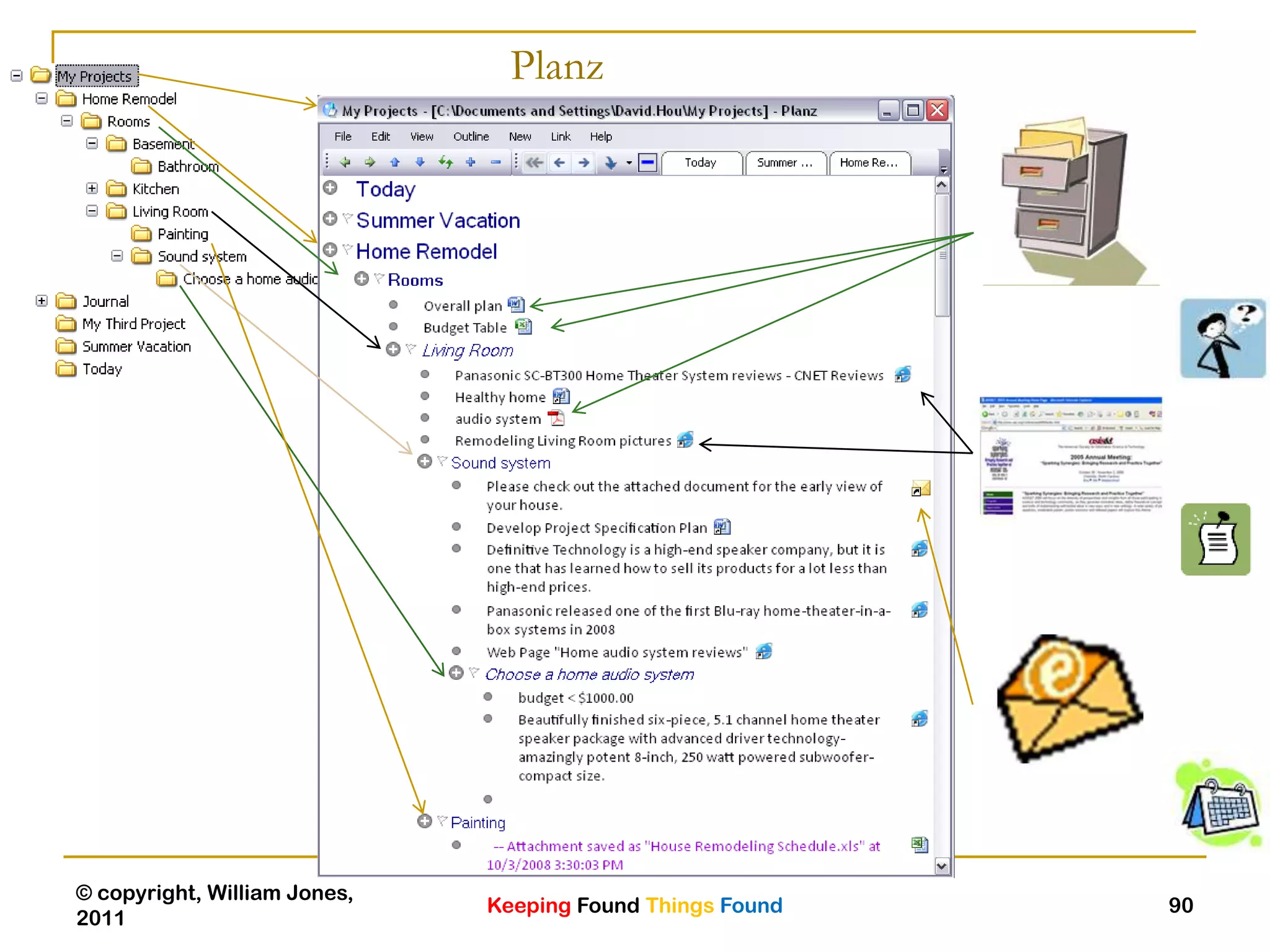 Keeping Found Things Found
© copyright, William Jones,
2011
90
Planz
 